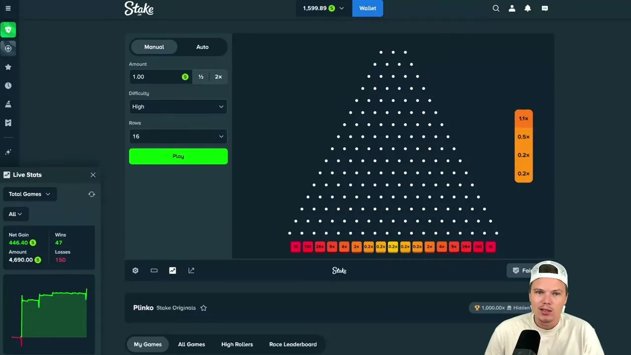 Resumen de estrategia de Plinko: jugar con límites de tiempo y de saldo para mantener el control